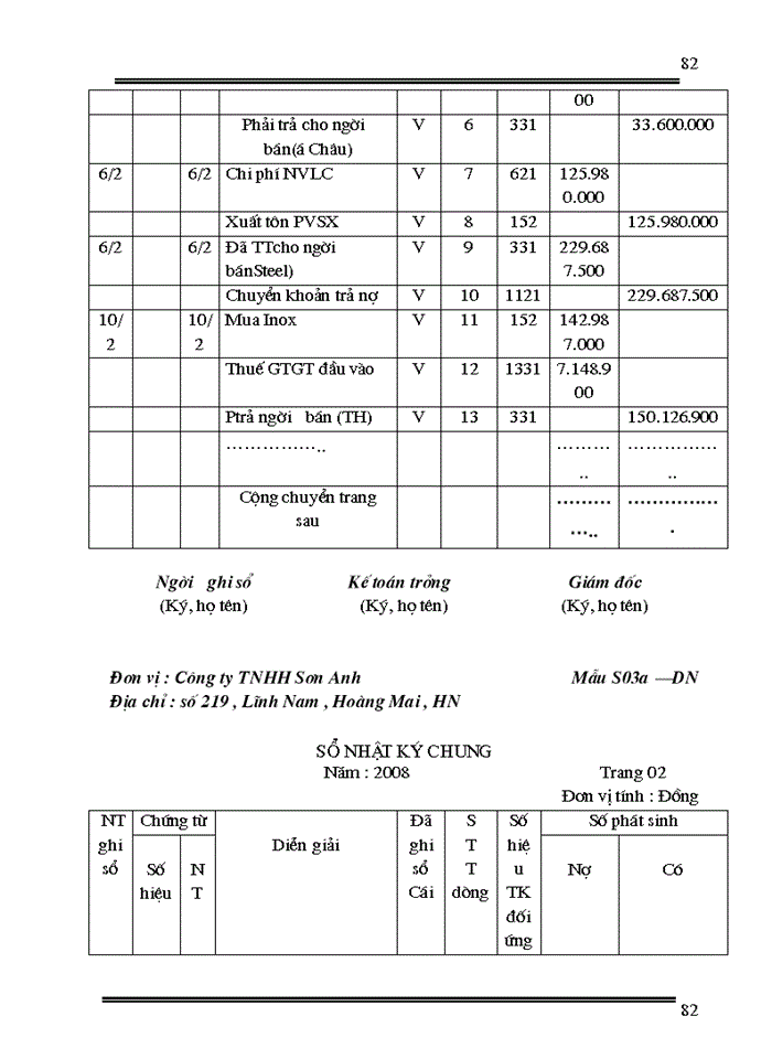 image for page THS Nguyên liệu vật liệu