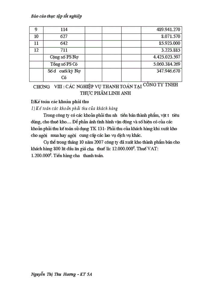 image for page Báo cáo thực tập tốt nghiệp Công ty Trách nhiệm Hữu hạn thực phẩm Linh Anh