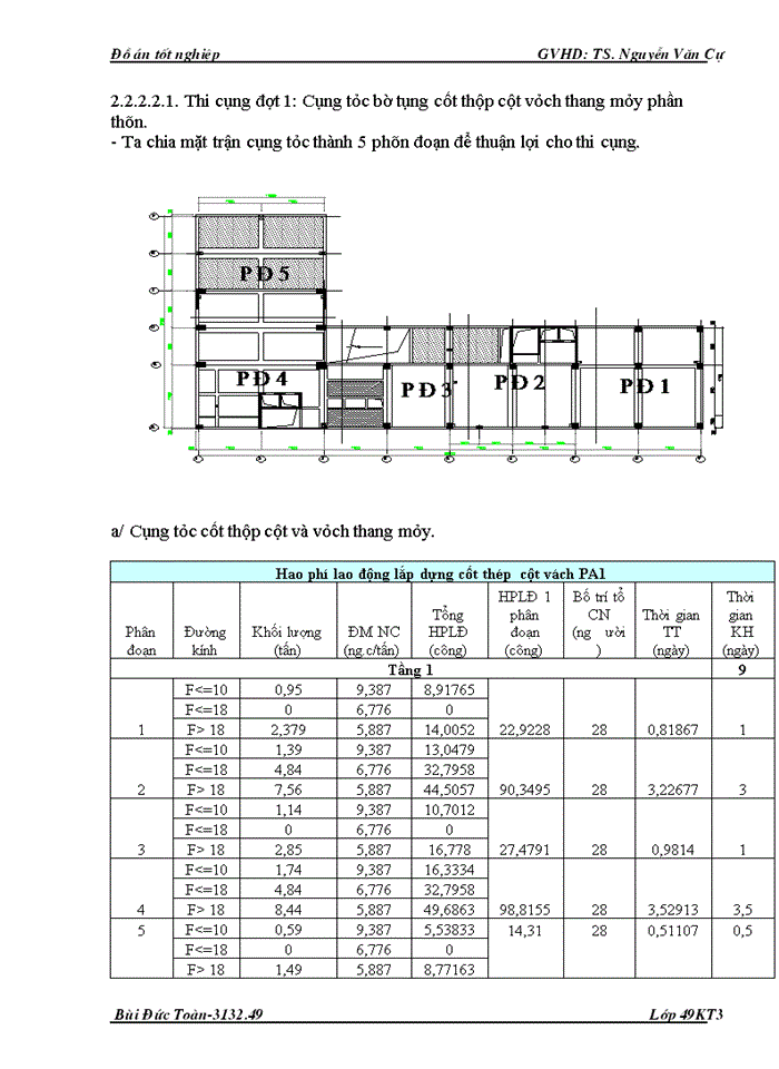 image for page Đồ án tốt nghiệp thi công công trình Xây dựng