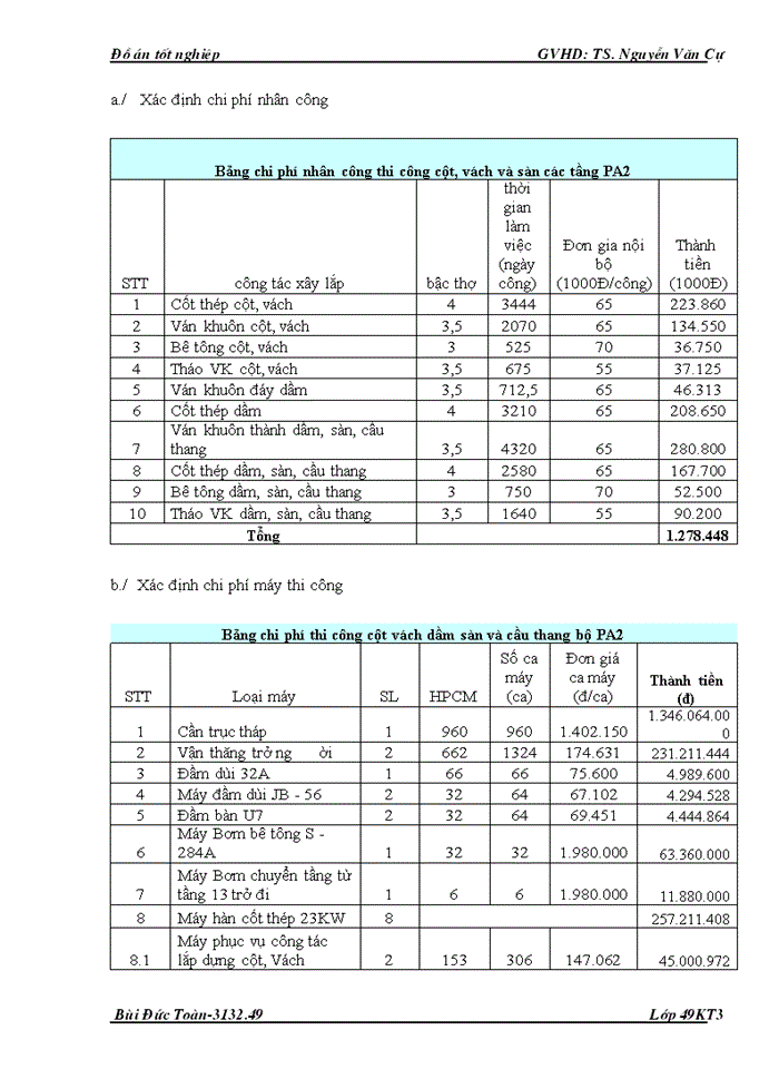 image for page Đồ án tốt nghiệp thi công công trình Xây dựng