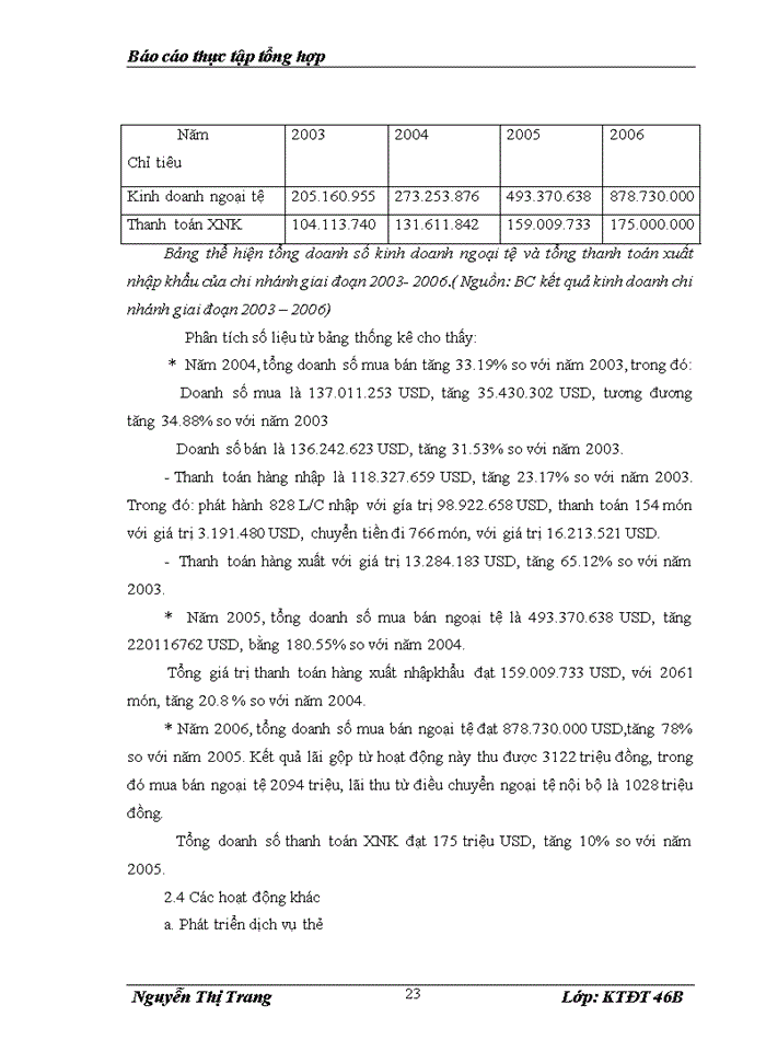 image for page Thực trạng các hoạt động có liên quan đến hoạt động đầu tư và quản lý hoạt động đầu tư tạ chi nhánh Ngân hàng Công thương KV Ba Đình