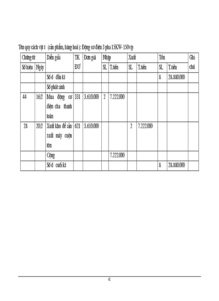 image for page Hoàn thiện công tác Kế toán Nguyên vật liệu Công cụ dụng cụ tại Công ty Trách nhiệm Hữu hạn nhà nước một thành viên Cơ Khí Quang Trung