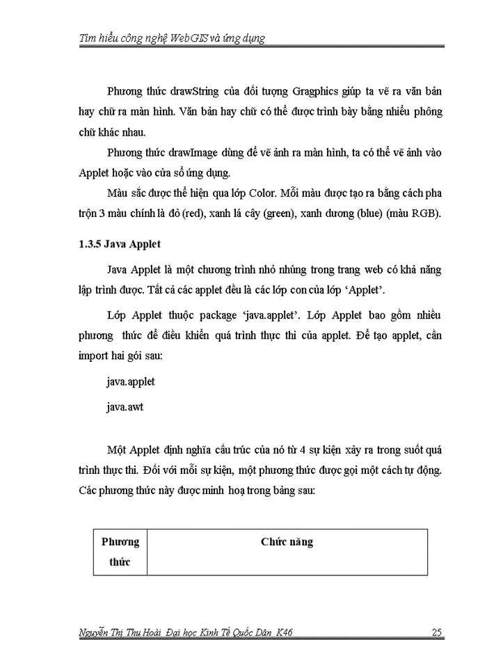 image for page Tìm hiểu công nghệ WebGIS và ứng dụng