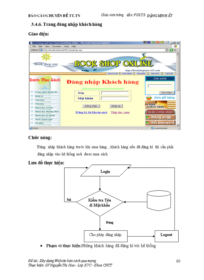 image for page Xây dựng Website bán sách qua mạng