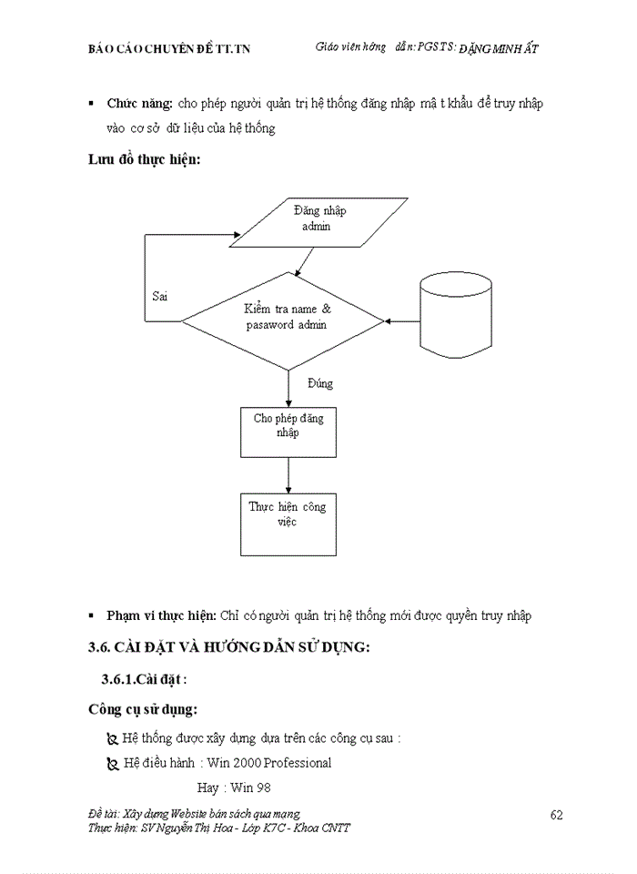 image for page Xây dựng Website bán sách qua mạng