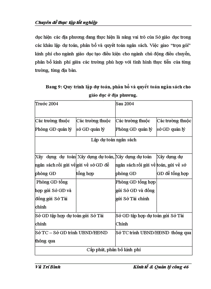 image for page Đổi mới cơ chế quản lý các tổ chức sự nghiệp công trong lĩnh vực giáo dục và đào tạo