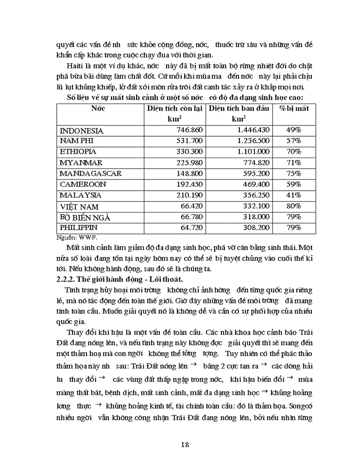 image for page Mối quan hệ biện chứng giữa tự nhiên và Xã hội phân tích vấn đề bảo vệ môi trường hiện nay ở Việt Nam