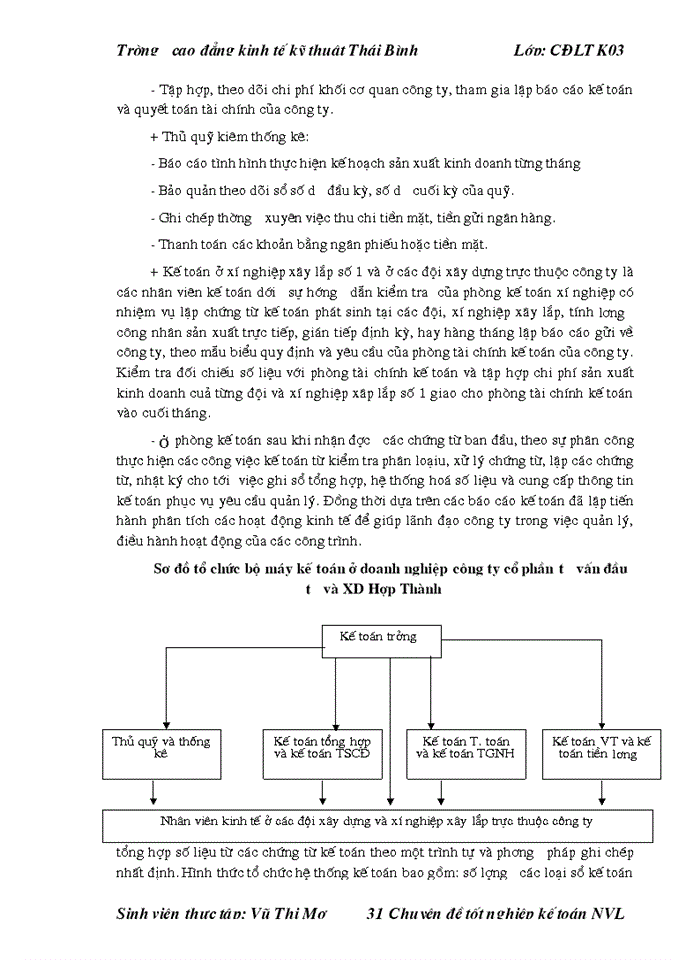 image for page THS Tổ chức công tác Kế toán Nguyên vật liệu Công cụ dụng cụ ở Công ty cổ phần tư vấn đầu tư và Xây dựng Hợp Thành