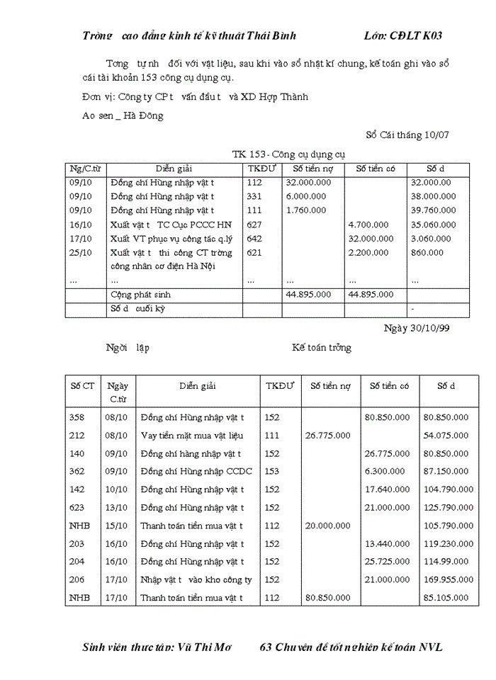 image for page THS Tổ chức công tác Kế toán Nguyên vật liệu Công cụ dụng cụ ở Công ty cổ phần tư vấn đầu tư và Xây dựng Hợp Thành
