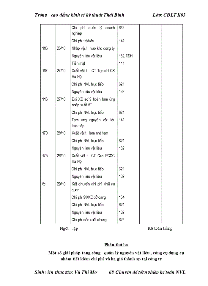 image for page THS Tổ chức công tác Kế toán Nguyên vật liệu Công cụ dụng cụ ở Công ty cổ phần tư vấn đầu tư và Xây dựng Hợp Thành