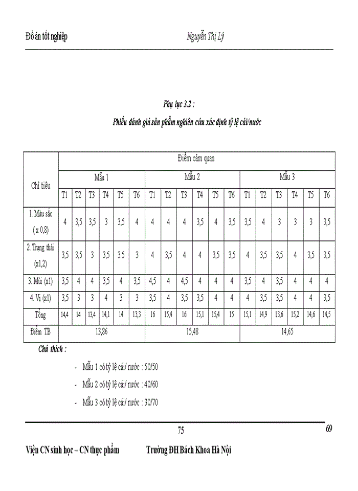 image for page Nghiên cứu công nghệ sản xuất sản phẩm thịt lợn nấu đông đóng hộp