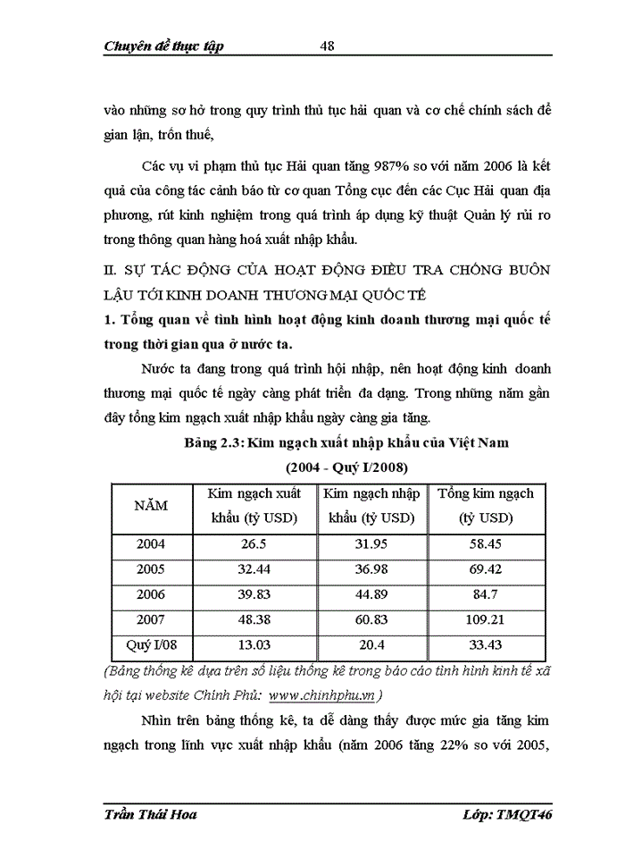 image for page Tác động của hoạt động điều tra chống buôn lậu tới Kinh doanh Thương mại quốc tế của Việt Nam