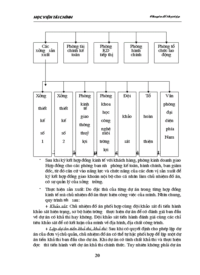 image for page Hoàn thiện tổ chức công tác Kế toán tiền lương và các khoản trích theo lương tại Công ty Tư vấn Xây dựng và Phát triển Nông thôn