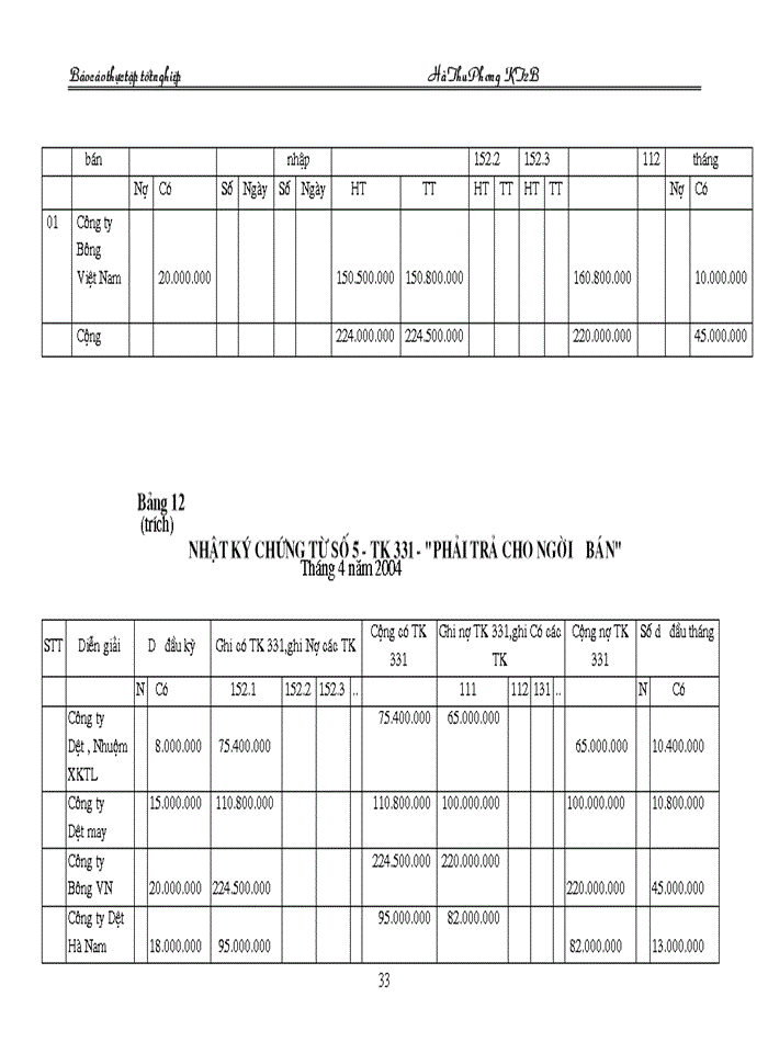 image for page Tổ chức Kế toán Nguyên vật liệu tại Công ty Dệt 8-3