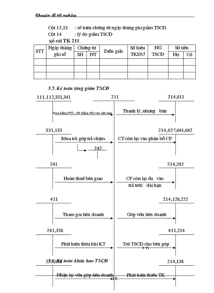 image for page Chi phí sản xuất và tính Giá thành sản phẩm