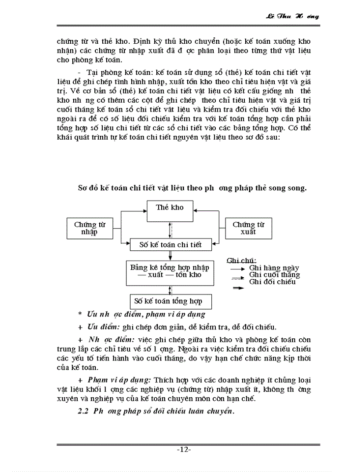 image for page Tổ chức công tác Kế toán Nguyên vật liệu tại Công ty Dệt - May Hà Nội