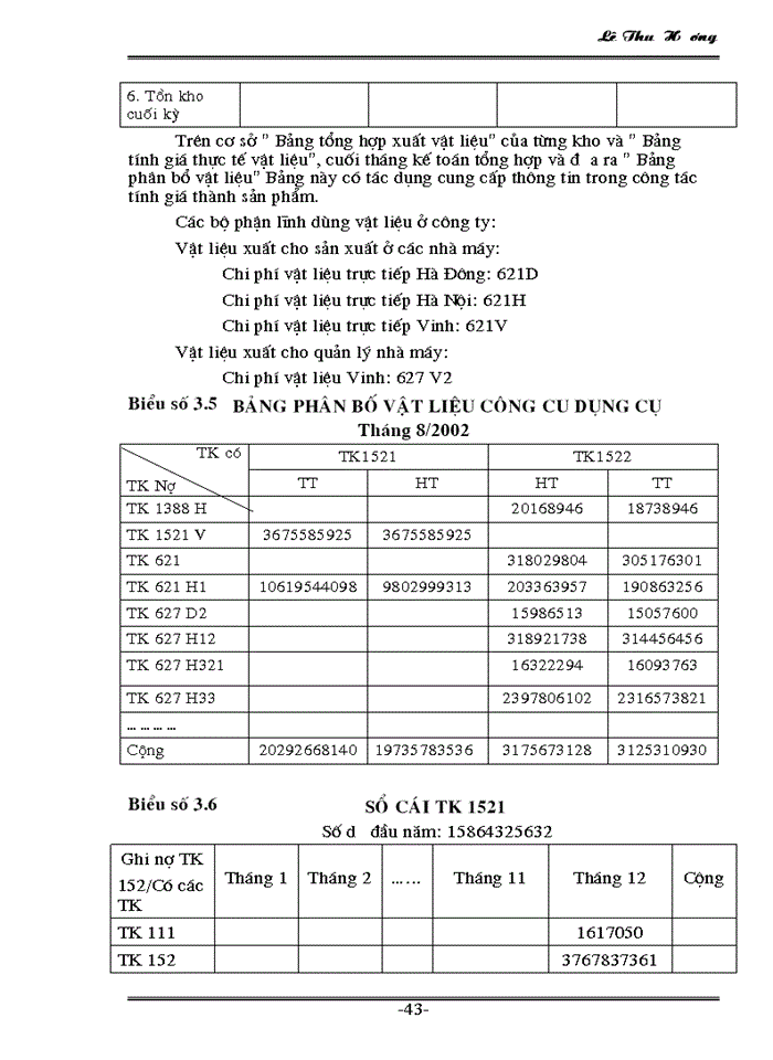 image for page Tổ chức công tác Kế toán Nguyên vật liệu tại Công ty Dệt - May Hà Nội