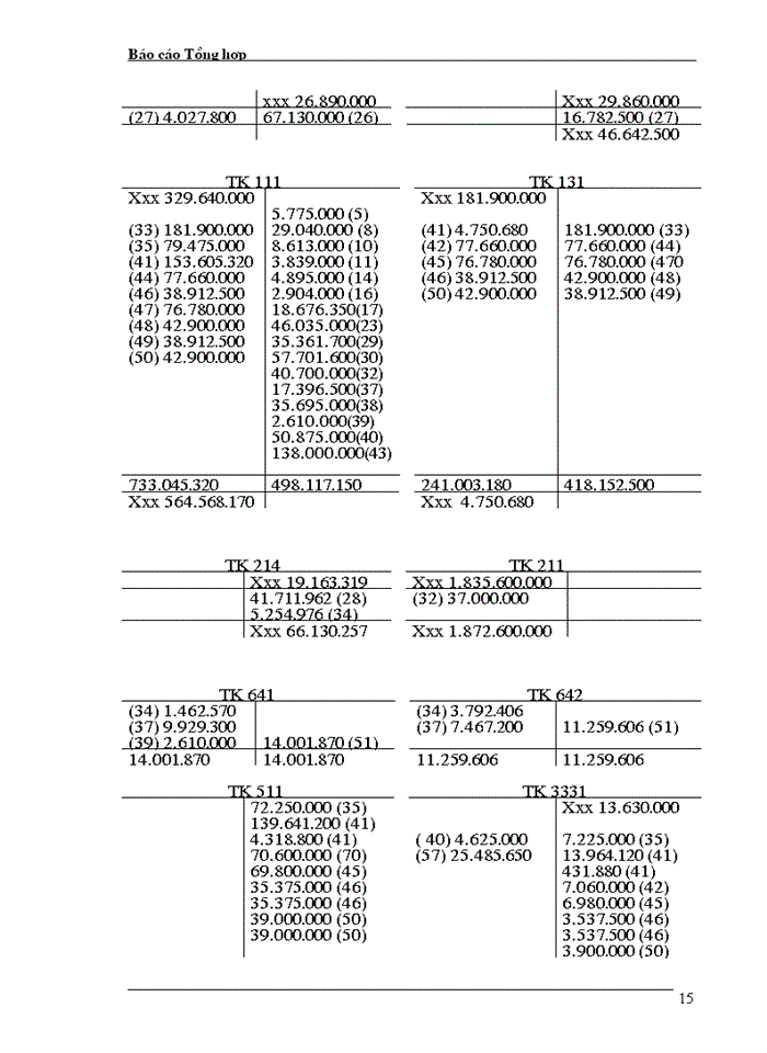 image for page Tại Xí nghiệp may Thăng Long