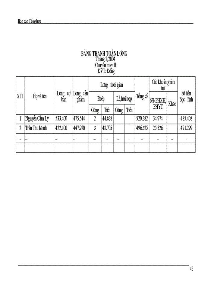image for page Tại Xí nghiệp may Thăng Long