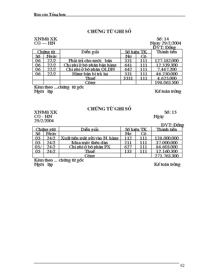 image for page Tại Xí nghiệp may Thăng Long