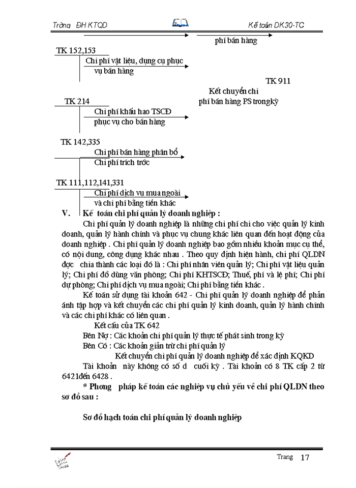 image for page Tổ chức công tác Kế toán bán hàng và xác định kết quả tại Công ty Rượu Đồng xuân