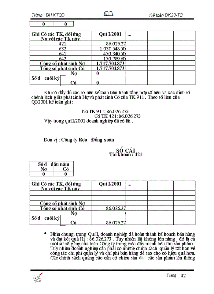 image for page Tổ chức công tác Kế toán bán hàng và xác định kết quả tại Công ty Rượu Đồng xuân
