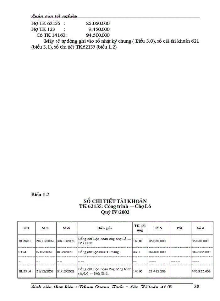 image for page Công tác hạch toán Chi phí sản xuất và tính Giá thành sản phẩm Xây lắp tại xí nghiệp Sông Đà 206