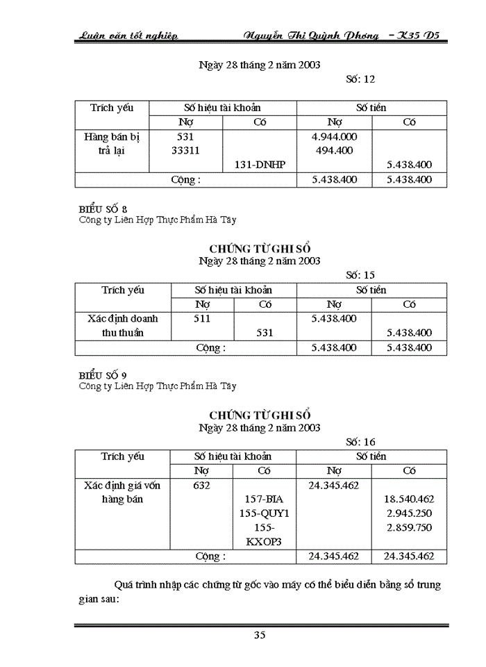 image for page Hoàn thiện Kế toán nghiệp vụ Tiêu thụ Thành phẩm tại Công ty Liên Hợp Thực Phẩm Hà Tây