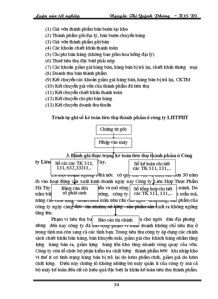 image for page Hoàn thiện Kế toán nghiệp vụ Tiêu thụ Thành phẩm tại Công ty Liên Hợp Thực Phẩm Hà Tây