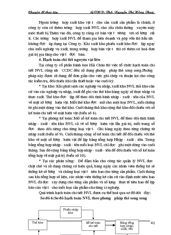 image for page Hoàn thiện hạch toán Nguyên vật liệu tại Công ty Cổ phần Bánh kẹo Hải Châu