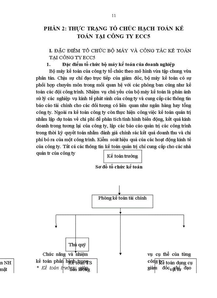 image for page Hạch toán Nguyên vật liệu tại Công ty lắp máy và Xây dựng số 5