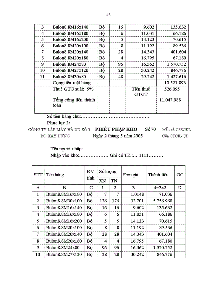 image for page Hạch toán Nguyên vật liệu tại Công ty lắp máy và Xây dựng số 5