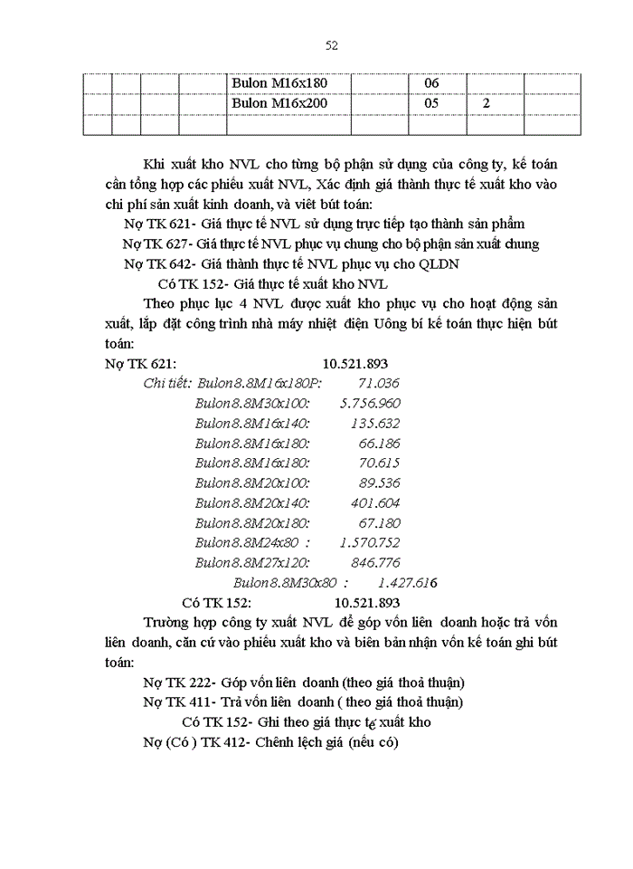 image for page Hạch toán Nguyên vật liệu tại Công ty lắp máy và Xây dựng số 5