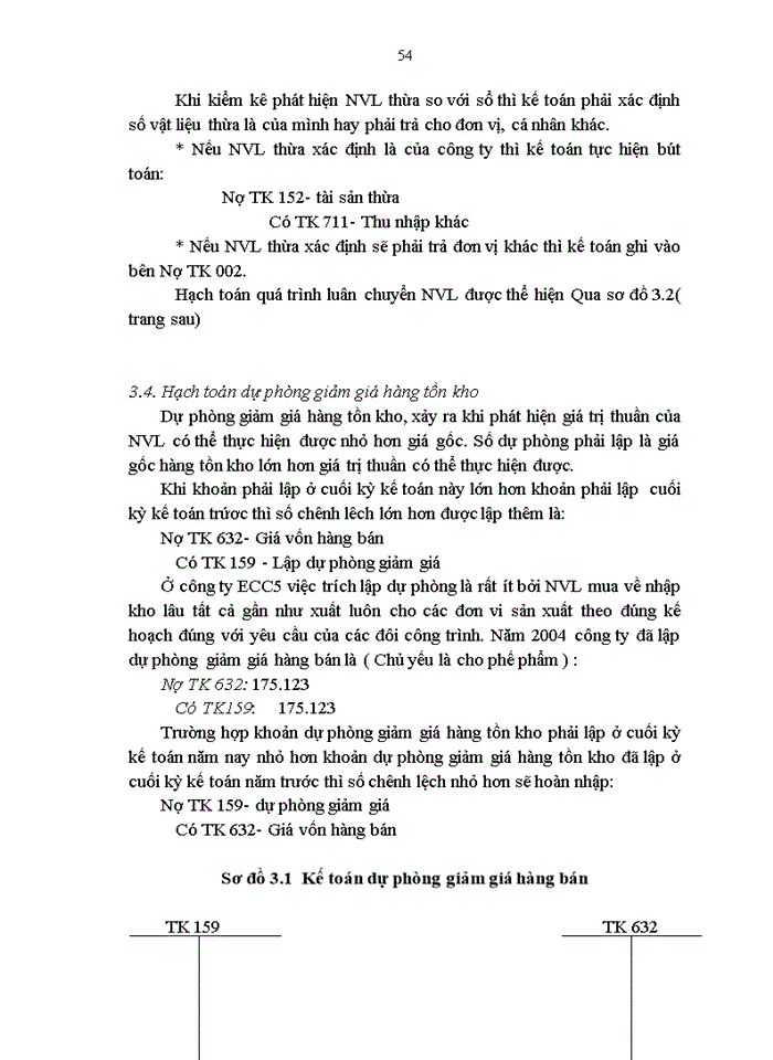 image for page Hạch toán Nguyên vật liệu tại Công ty lắp máy và Xây dựng số 5