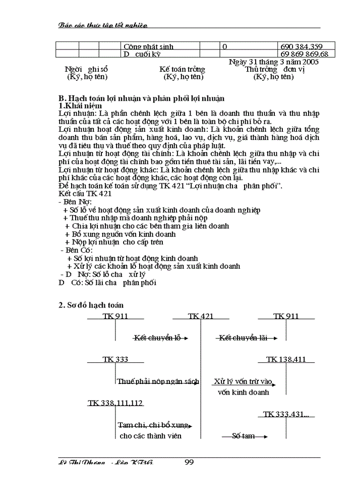 image for page THS Thực Trạng Tổ Chức Kế toán Trong Một Kỳ Của Doanh Nghiệp