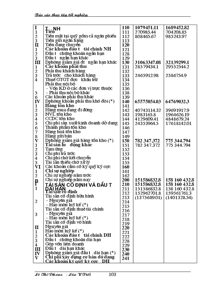 image for page THS Thực Trạng Tổ Chức Kế toán Trong Một Kỳ Của Doanh Nghiệp