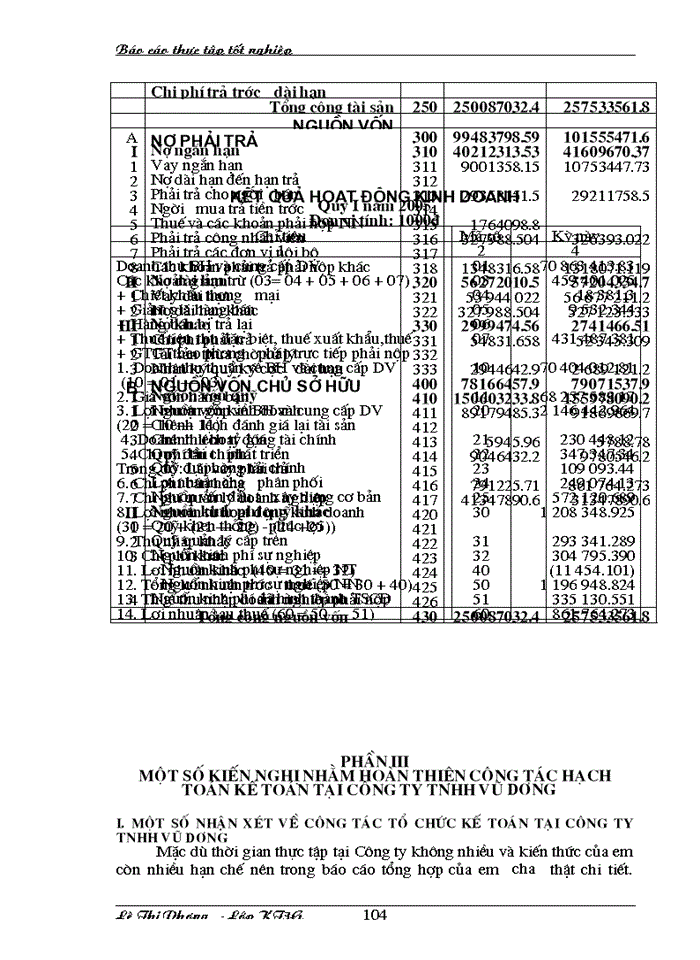 image for page THS Thực Trạng Tổ Chức Kế toán Trong Một Kỳ Của Doanh Nghiệp