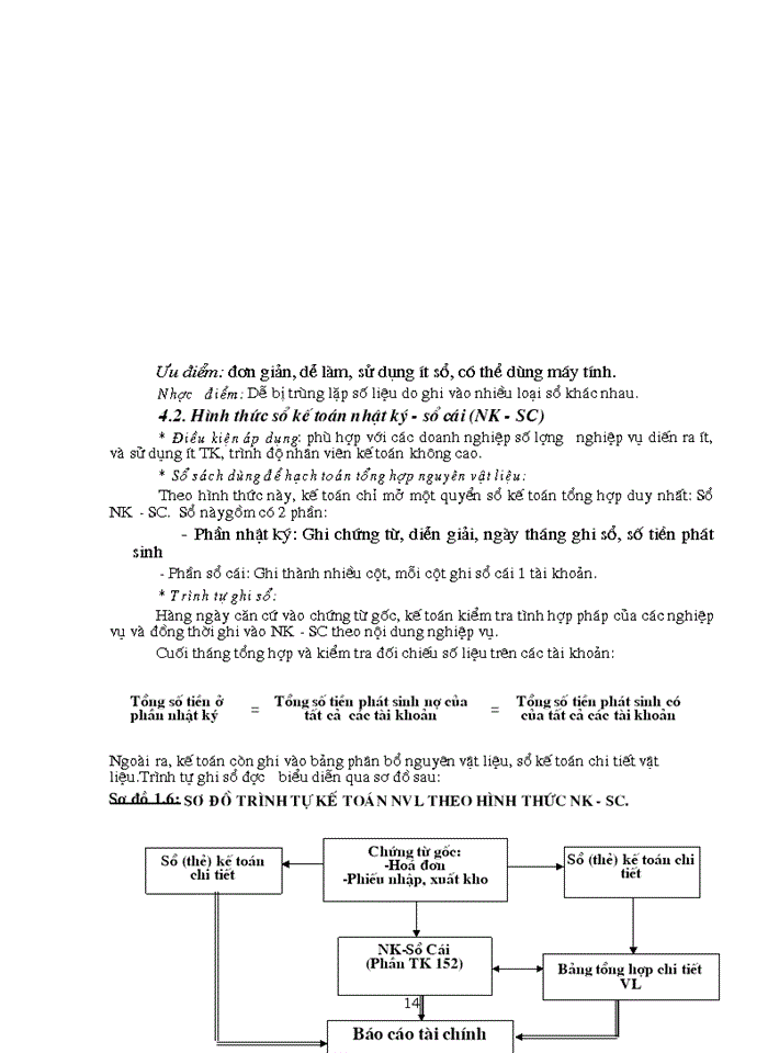 image for page Hoàn thiện công tác hạch toán Nguyên vật liệu với việc tăng cường hiệu quả sử dụng Nguyên vật liệu tại Công ty cơ khí Ô tô 1-5 l