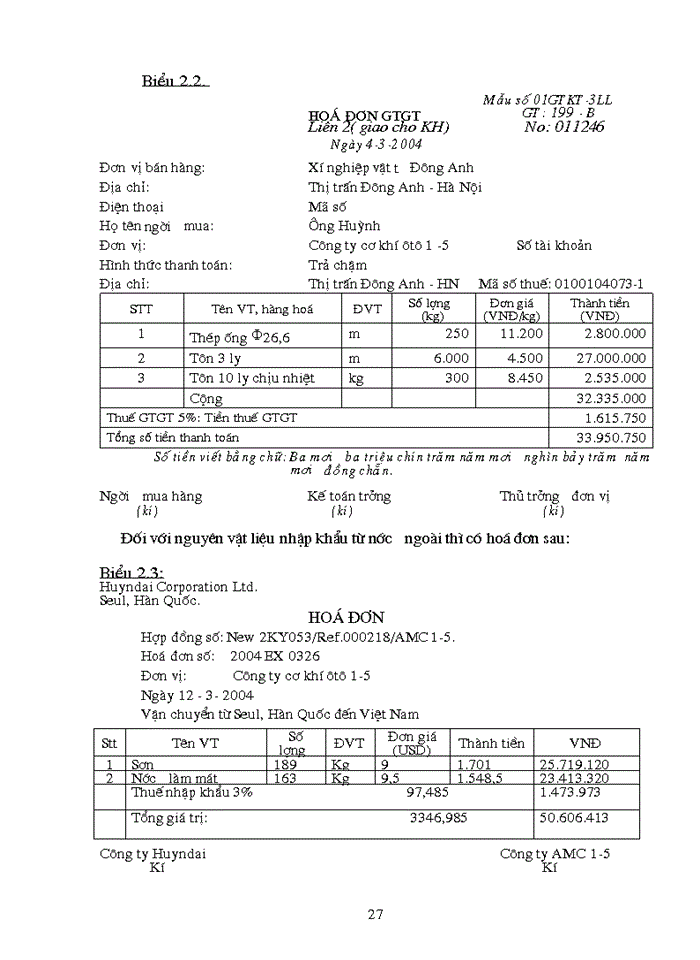 image for page Hoàn thiện công tác hạch toán Nguyên vật liệu với việc tăng cường hiệu quả sử dụng Nguyên vật liệu tại Công ty cơ khí Ô tô 1-5 l