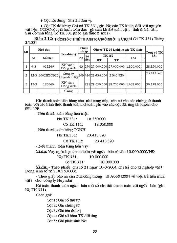 image for page Hoàn thiện công tác hạch toán Nguyên vật liệu với việc tăng cường hiệu quả sử dụng Nguyên vật liệu tại Công ty cơ khí Ô tô 1-5 l