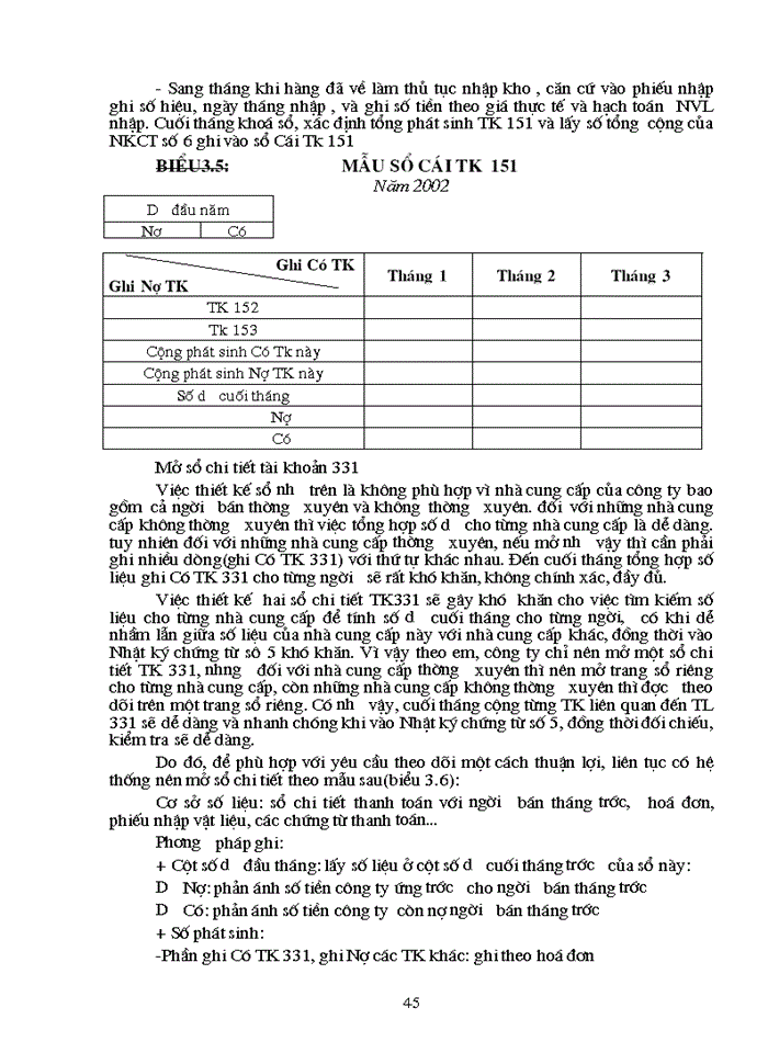 image for page Hoàn thiện công tác hạch toán Nguyên vật liệu với việc tăng cường hiệu quả sử dụng Nguyên vật liệu tại Công ty cơ khí Ô tô 1-5 l