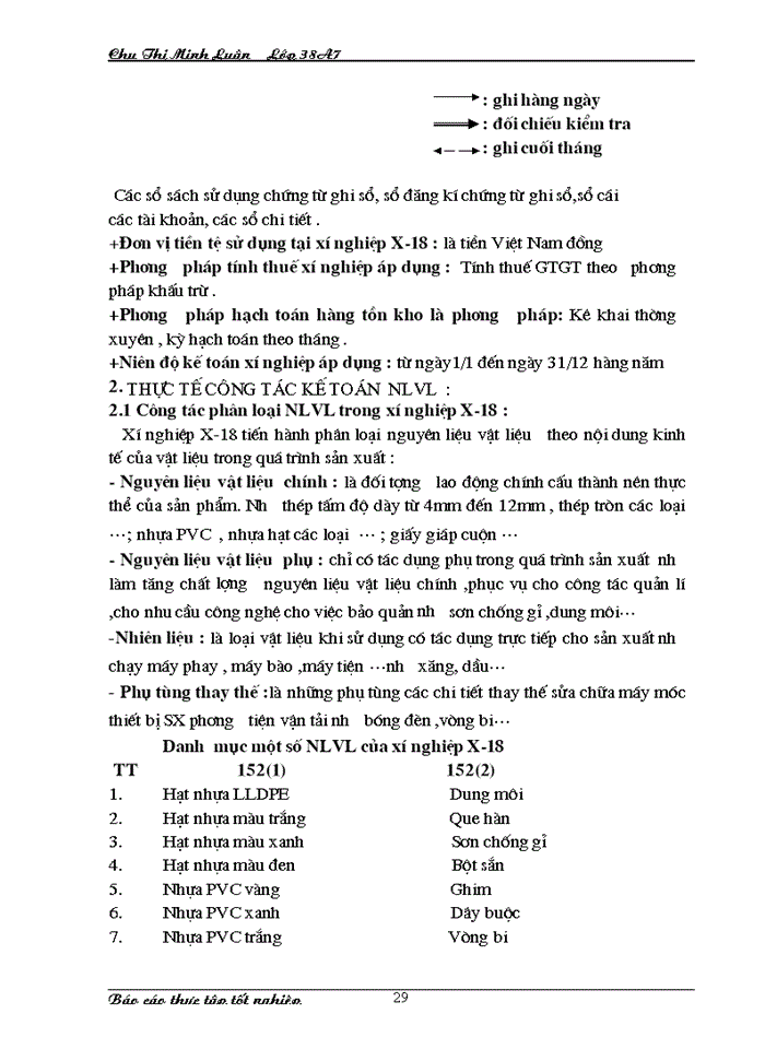 image for page Kế toán nguyên liệu vật liệu tại xí nghiệp X 18 - Công ty Hà Thành -BQP
