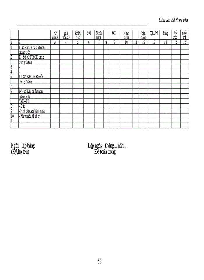 image for page Hạch toán Chi phí sản xuất và tính Giá thành sản phẩm trong doanh nghiệp Xây lắp