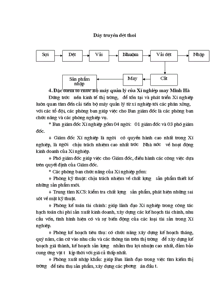 image for page Tổ chức Kế toán Nguyên vật liệu và phân tích tình hình quản lý sử dụng Nguyên vật liệu tại Xí nghiệp may Minh Hà