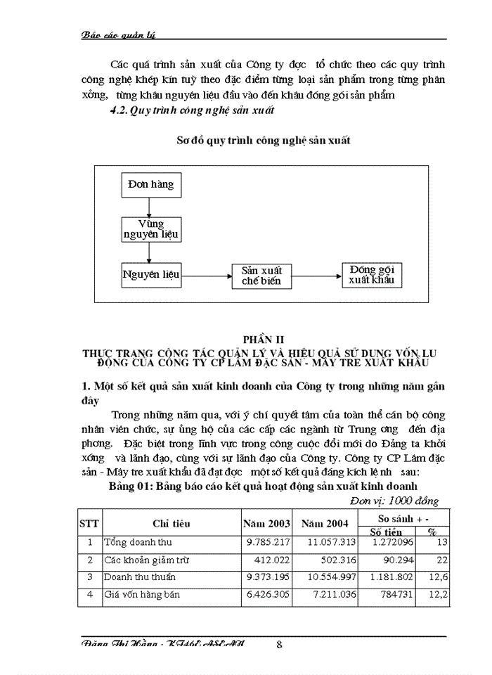 image for page Quản lý và hiệu quả sử dụng Vốn lưu động