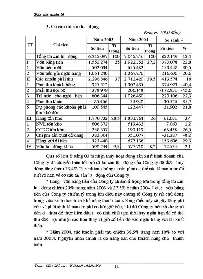 image for page Quản lý và hiệu quả sử dụng Vốn lưu động