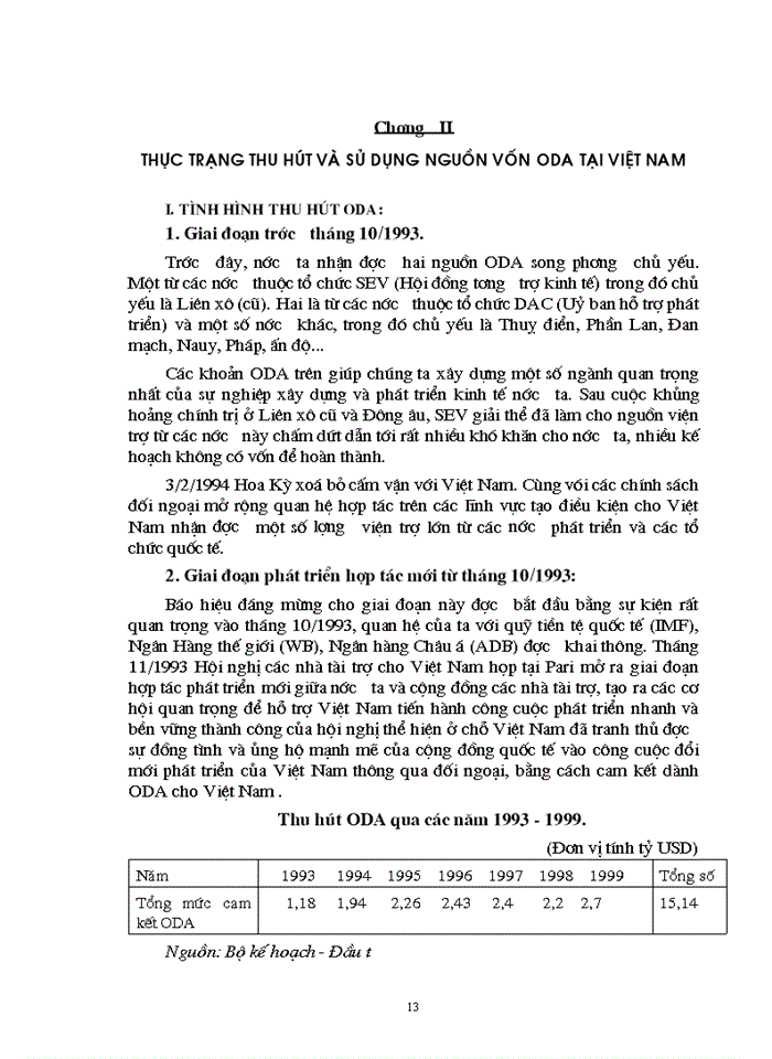 image for page Thực trạng thu hút và sử dụng nguồn vốn ODA tại Việt Nam