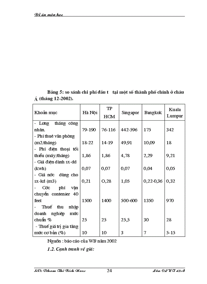 image for page Giải pháp nâng cao khả năng cạnh tranh của các doanh nghiệp vừa và nhỏ ở Việt Nam trong quá trình hội nhập kinh tế quốc tế
