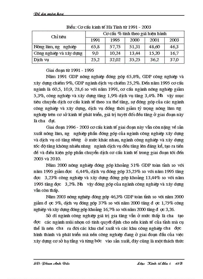 image for page Thực trạng và Giải pháp nhằm thu hút và sử dụng vốn đầu tư có hiệu quả tại Hà Tĩnh