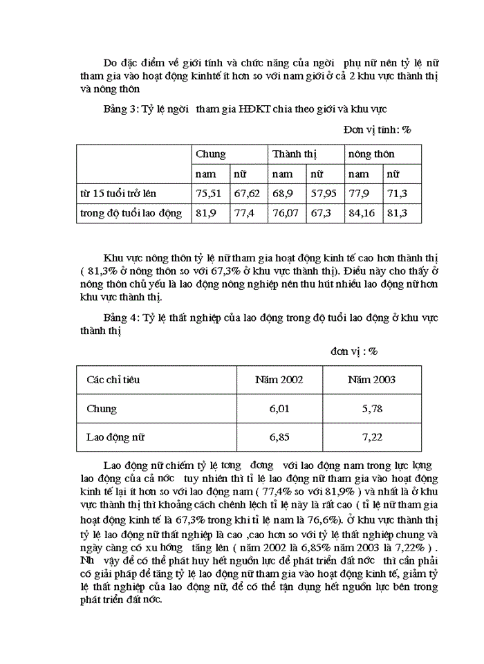 image for page Phát triển và đào tạo nguồn nhân lực Việt Nam trong quá trình chuyển dịch cơ cấu kinh tế
